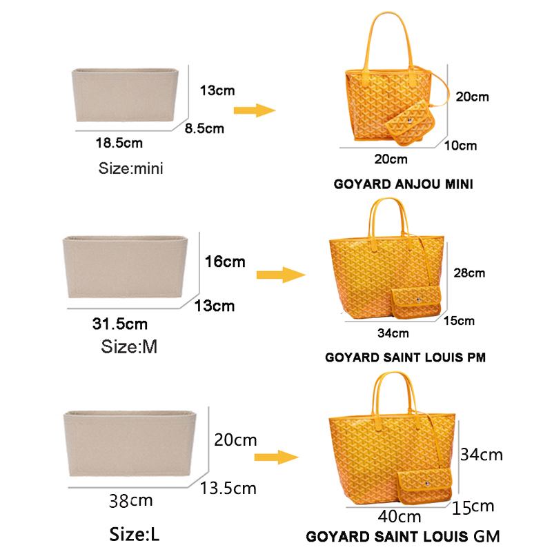 Filz Einsatz Tasche Kosmetisch – Luxury Bags Goyard Bewertung und Preis
