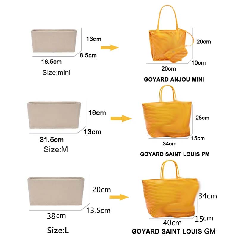 Filz-Einsatztasche, Kosmetik-O – Luxury Bags Goyard Bewertung und Preis